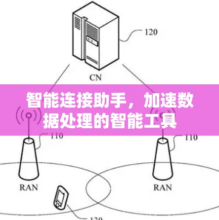 智能连接助手，加速数据处理的智能工具