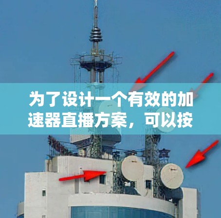 为了设计一个有效的加速器直播方案，可以按照以下步骤进行系统规划