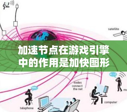加速节点在游戏引擎中的作用是加快图形渲染的速度，从而提高游戏运行时性能。以下是关于加速节点的详细分析