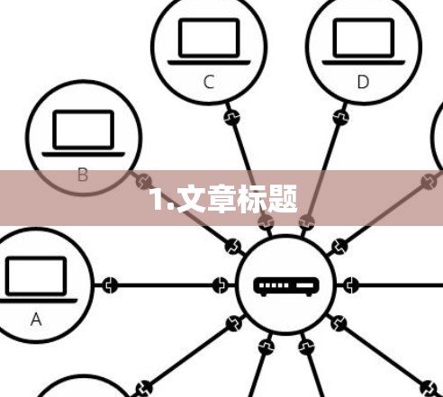 1.文章标题