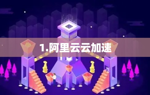 1.阿里云云加速