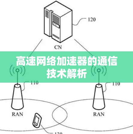 高速网络加速器的通信技术解析