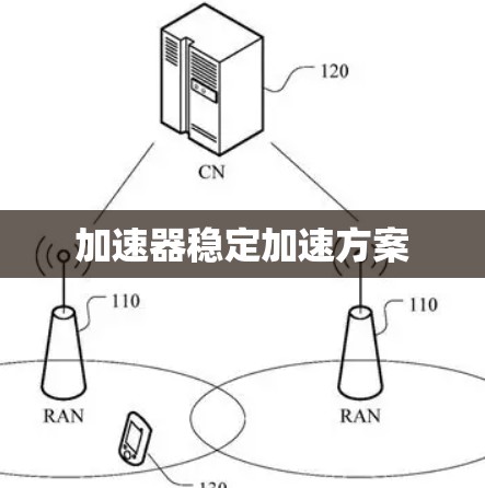 加速器稳定加速方案