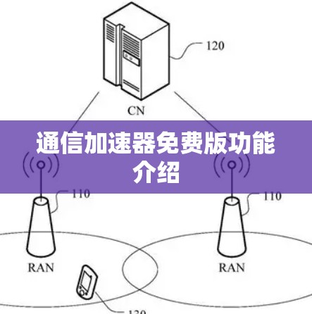 通信加速器免费版功能介绍 通信加速器免费版功能介绍