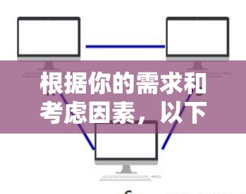 根据你的需求和考虑因素，以下是一个有条理的总结